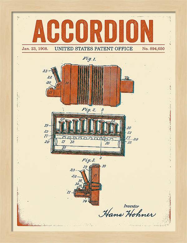 Accordion Hohner Retro Patent Us894650a