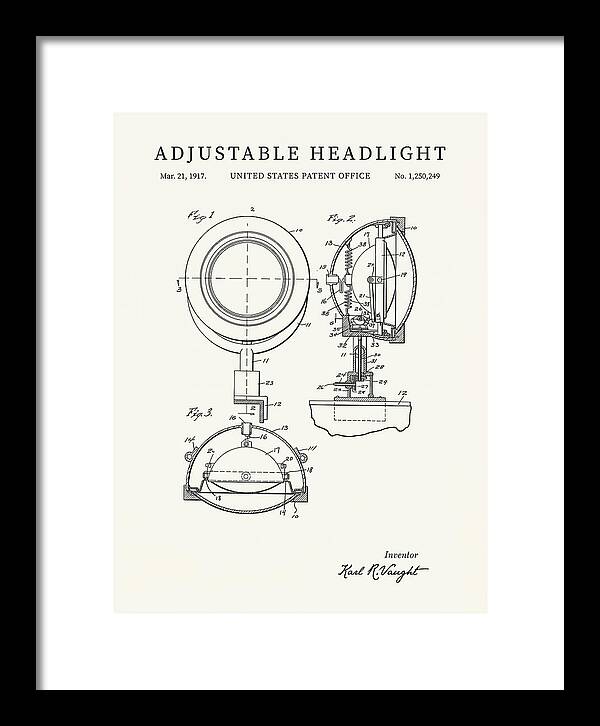 Adjustable Headlight Minimalist Patent Us1250249a