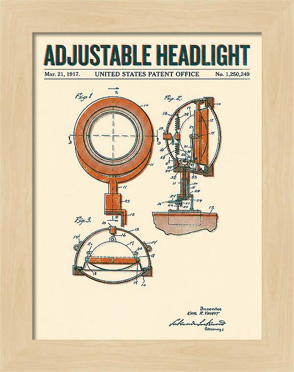 Adjustable Headlight Retro Patent Us1250249a