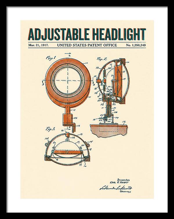 Adjustable Headlight Retro Patent Us1250249a