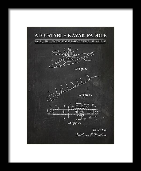 Adjustable Kayak Paddle Chalkboard Patent Us4820216a