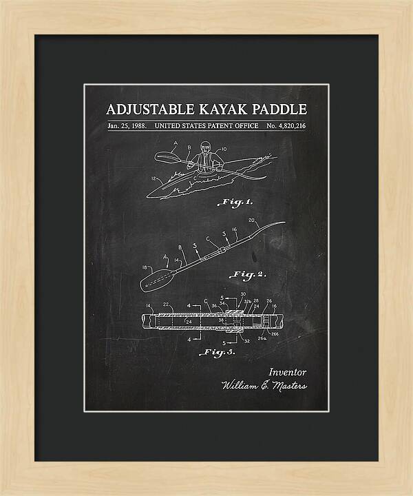 Adjustable Kayak Paddle Chalkboard Patent Us4820216a