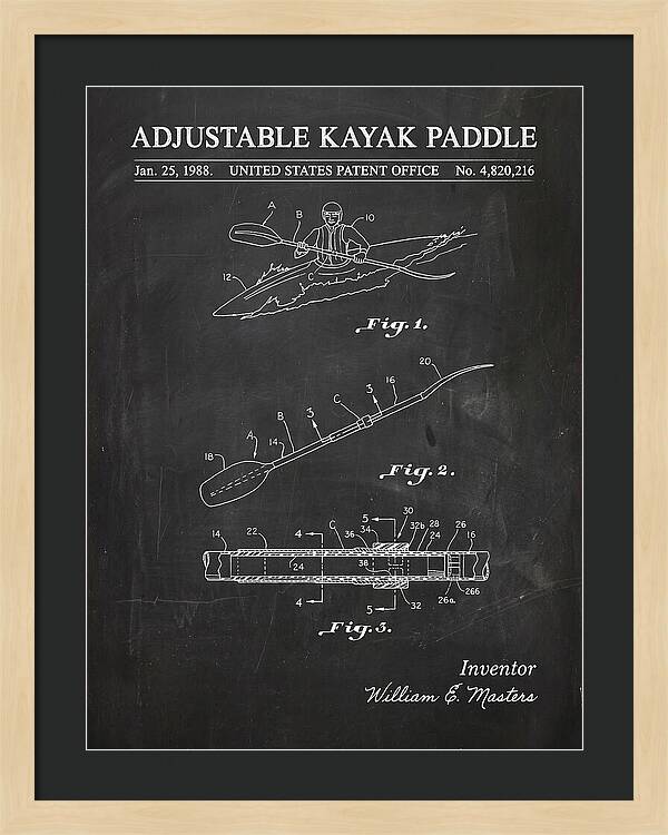 Adjustable Kayak Paddle Chalkboard Patent Us4820216a