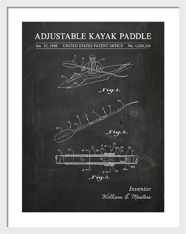 Adjustable Kayak Paddle Chalkboard Patent Us4820216a