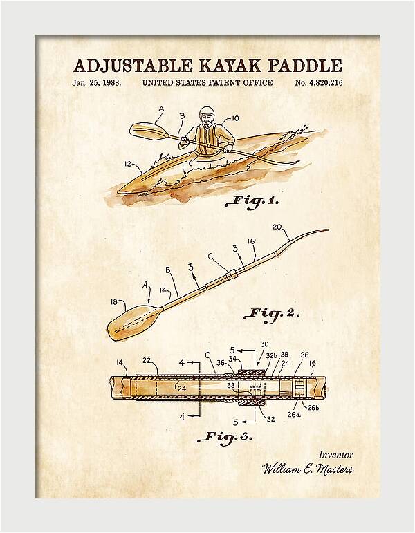 Adjustable Kayak Paddle Watercolor Patent Us4820216a
