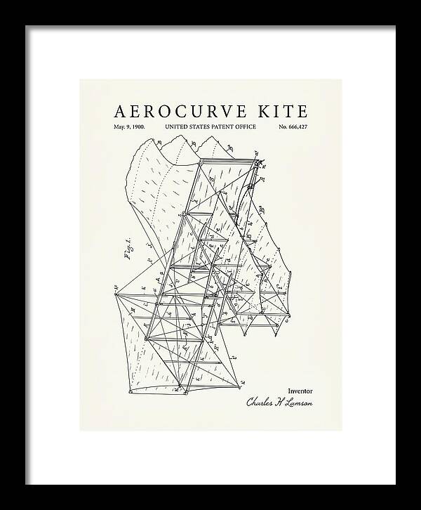 Aerocurve Kite Minimalist Patent Us666427