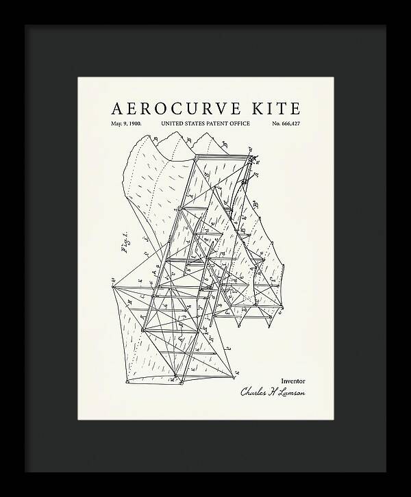 Aerocurve Kite Minimalist Patent Us666427