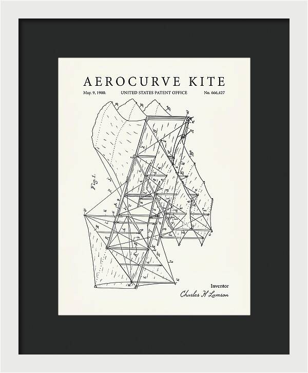Aerocurve Kite Minimalist Patent Us666427