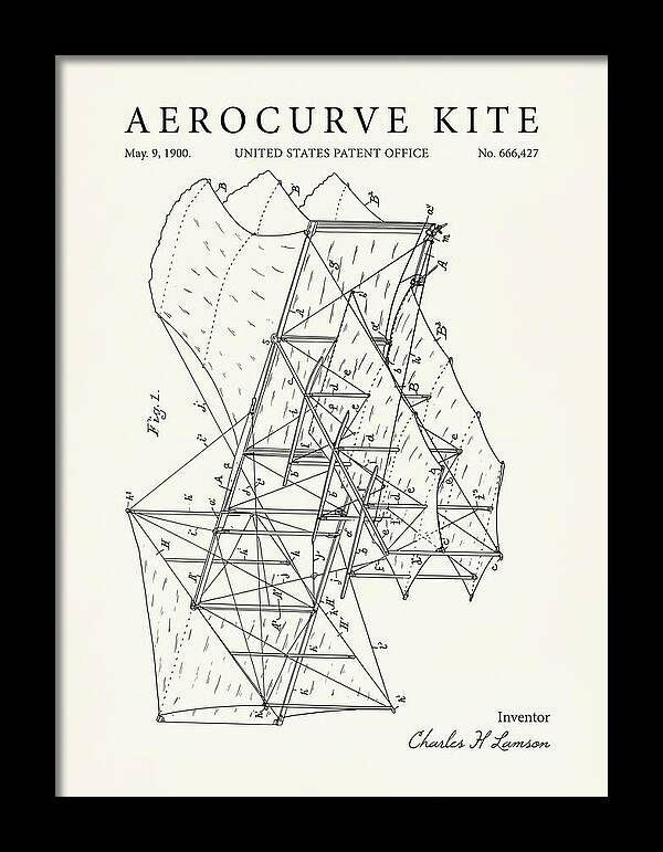Aerocurve Kite Minimalist Patent Us666427