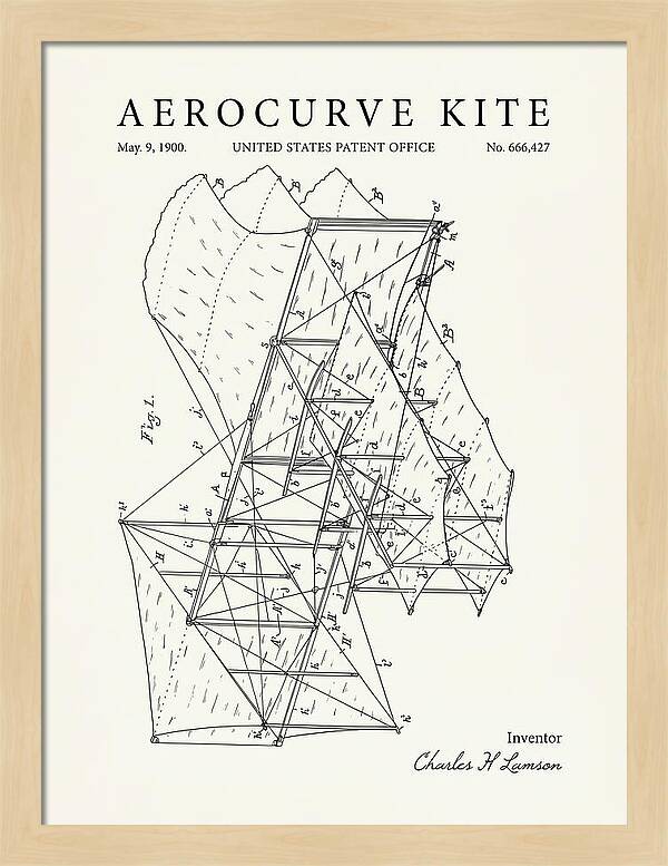 Aerocurve Kite Minimalist Patent Us666427