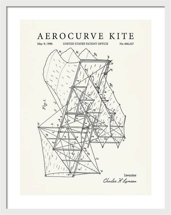 Aerocurve Kite Minimalist Patent Us666427