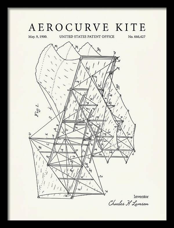 Aerocurve Kite Minimalist Patent Us666427