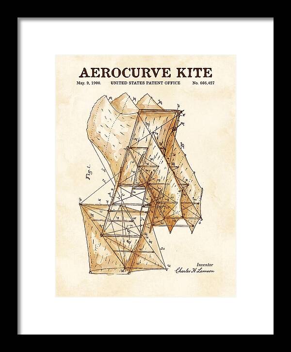 Aerocurve Kite Watercolor Patent Us666427