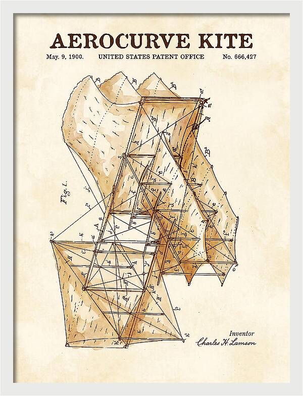 Aerocurve Kite Watercolor Patent Us666427