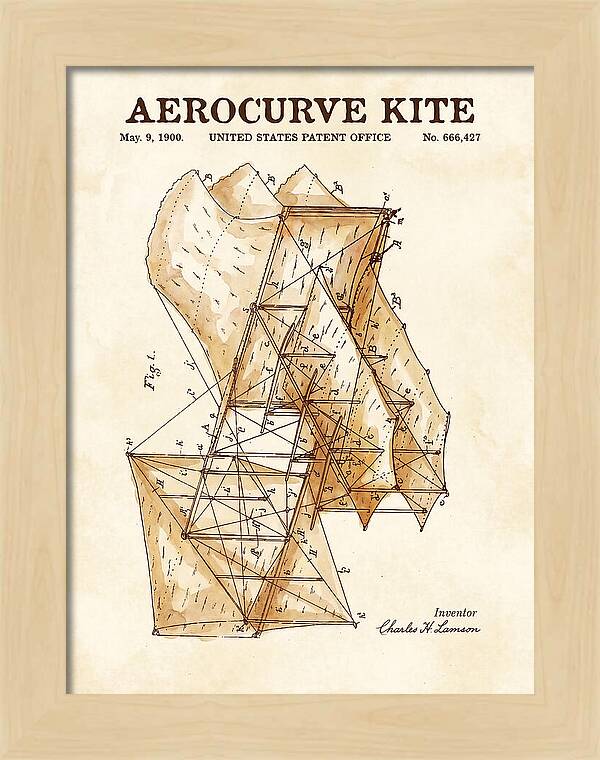 Aerocurve Kite Watercolor Patent Us666427