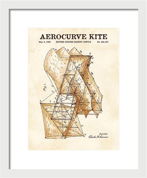 Aerocurve Kite Watercolor Patent Us666427