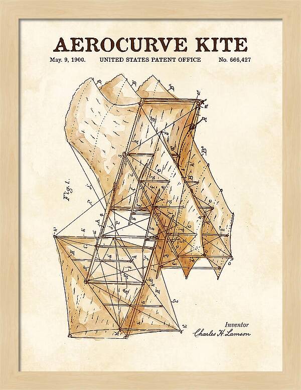 Aerocurve Kite Watercolor Patent Us666427