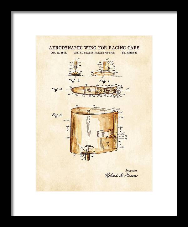 Aerodynamic Wing For Racing Cars Watercolor Patent Us3512825a