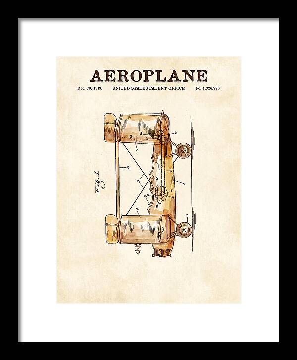 Aeroplane Walling Watercolor Patent Us1326220
