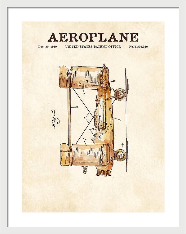 Aeroplane Walling Watercolor Patent Us1326220