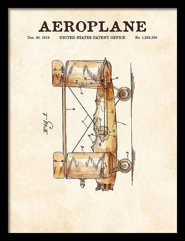 Aeroplane Walling Watercolor Patent Us1326220