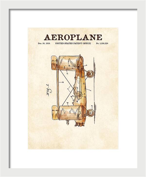 Aeroplane Walling Watercolor Patent Us1326220