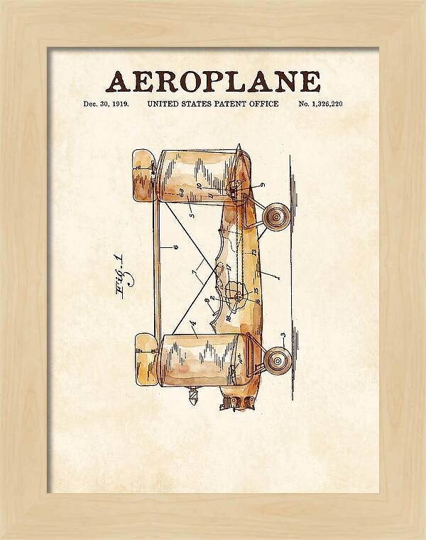 Aeroplane Walling Watercolor Patent Us1326220