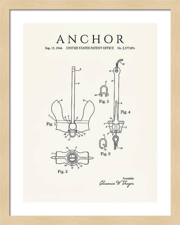 Anchor Danforth Minimalist Patent Us2377054a