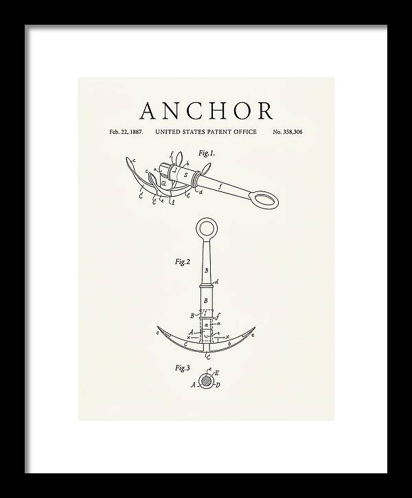 Anchor Minimalist Patent Us358306