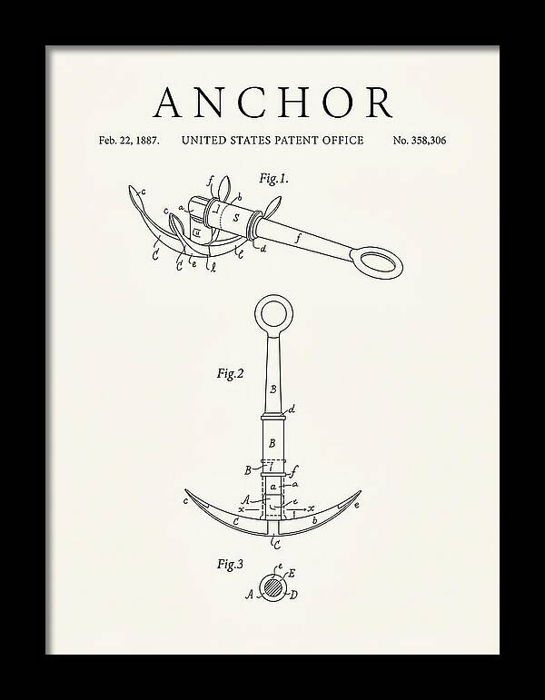 Anchor Minimalist Patent Us358306