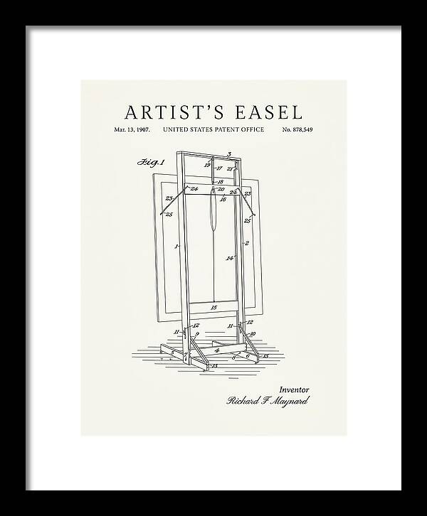 Artist's Easel Minimalist Patent Us878549a