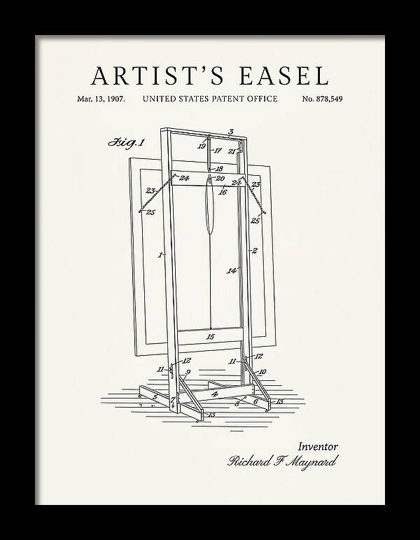 Artist's Easel Minimalist Patent Us878549a