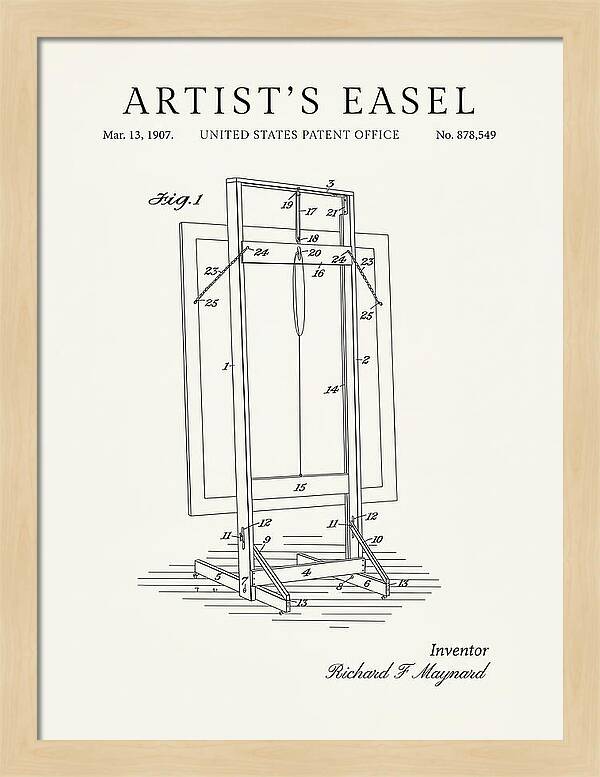 Artist's Easel Minimalist Patent Us878549a