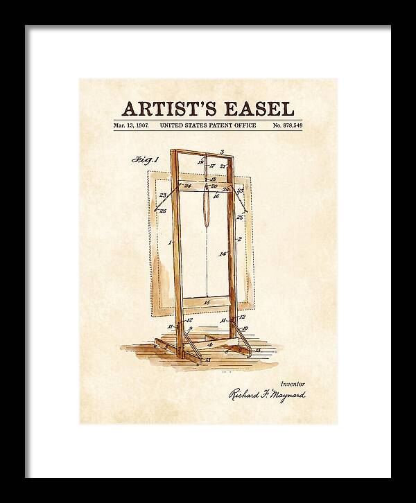 Artist's Easel Watercolor Patent Us878549a