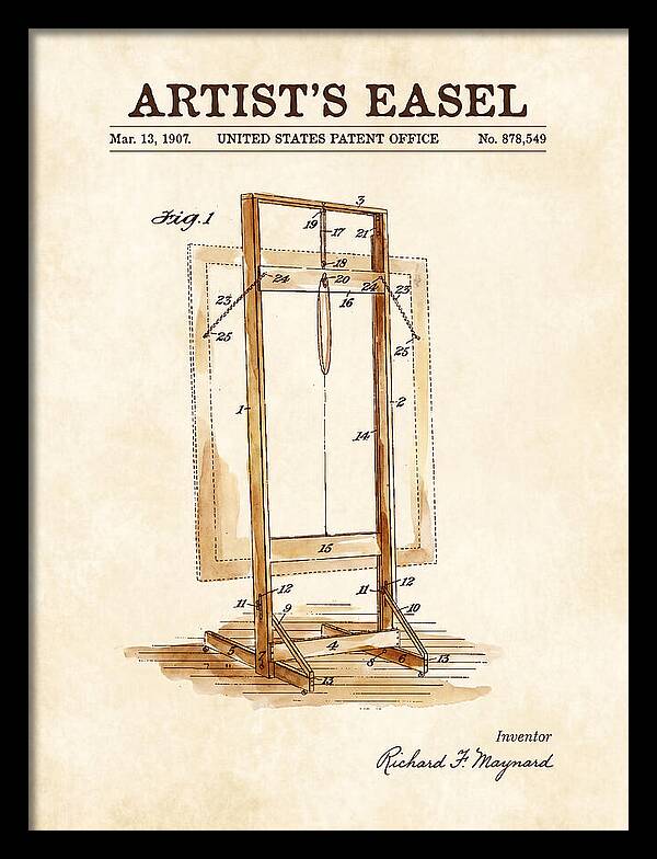 Artist's Easel Watercolor Patent Us878549a