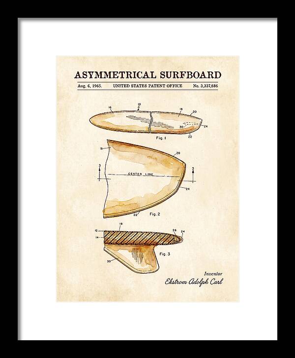 Asymmetrical Surfboard Watercolor Patent Us3337886a