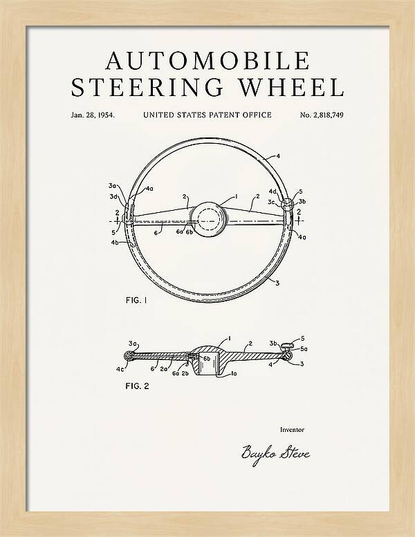 Automobile Steering Wheel Minimalist Patent Us2818749a
