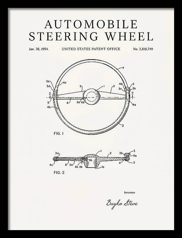 Automobile Steering Wheel Minimalist Patent Us2818749a