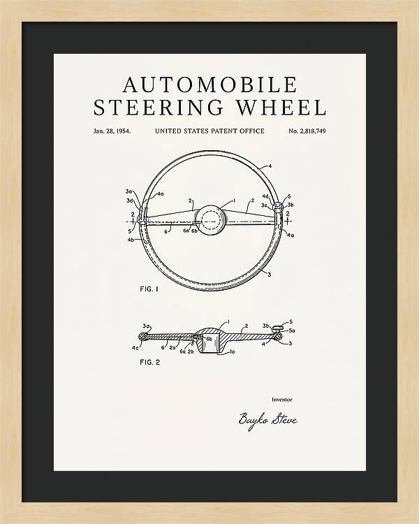 Automobile Steering Wheel Minimalist Patent Us2818749a