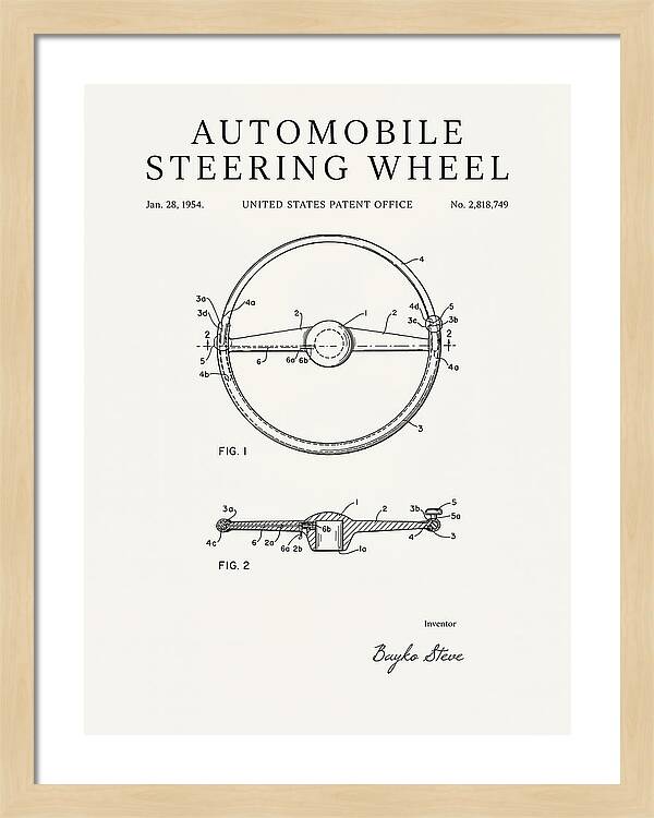 Automobile Steering Wheel Minimalist Patent Us2818749a