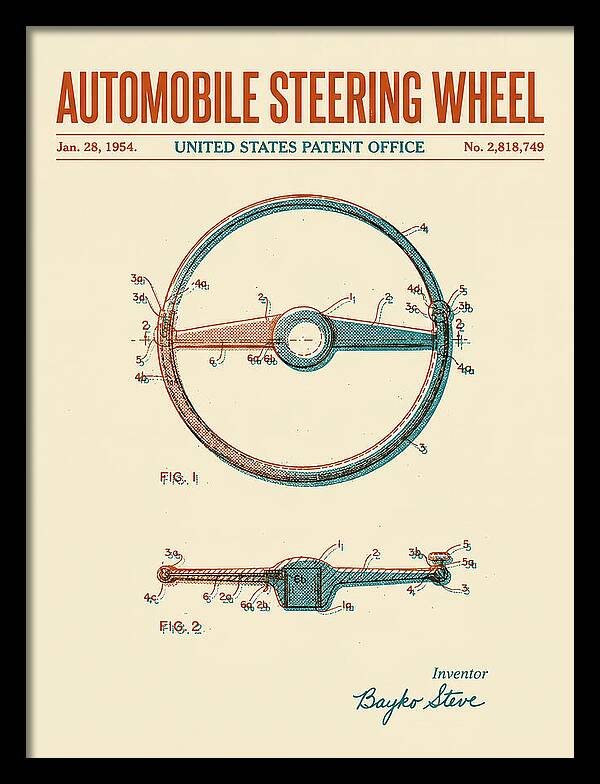 Automobile Steering Wheel Retro Patent Us2818749a