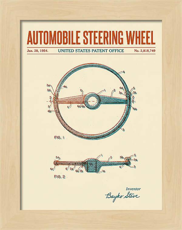 Automobile Steering Wheel Retro Patent Us2818749a