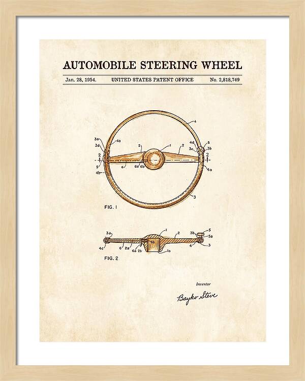 Automobile Steering Wheel Watercolor Patent Us2818749a