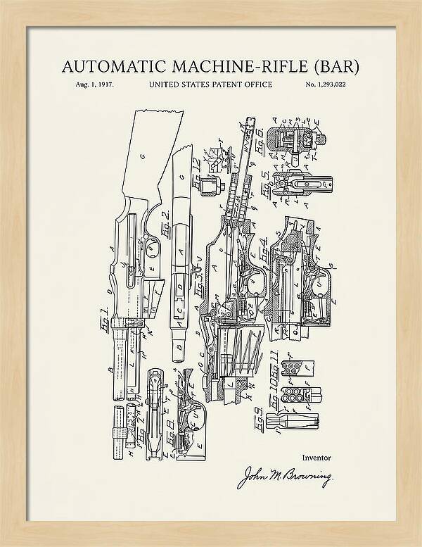 Bar Automatic Rifle Bar Minimalist Patent Us1293022