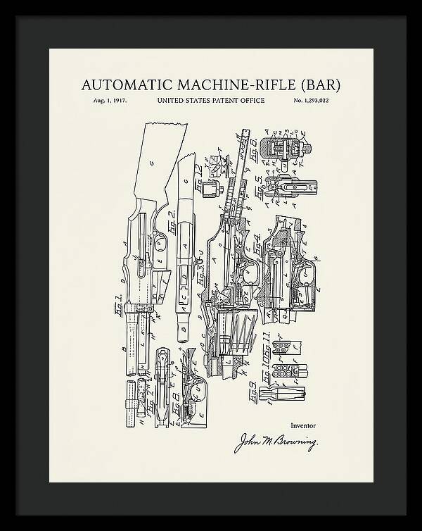 Bar Automatic Rifle Bar Minimalist Patent Us1293022