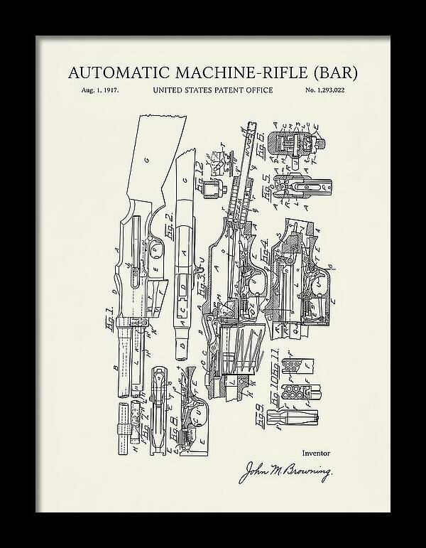 Bar Automatic Rifle Bar Minimalist Patent Us1293022