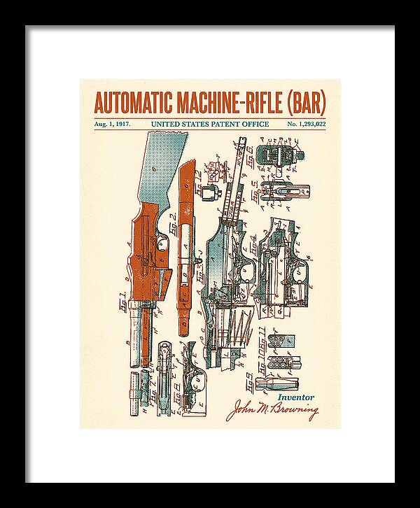 Bar Automatic Rifle Bar Retro Patent Us1293022
