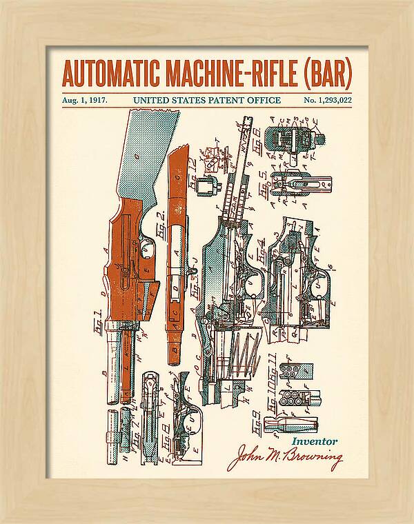 Bar Automatic Rifle Bar Retro Patent Us1293022