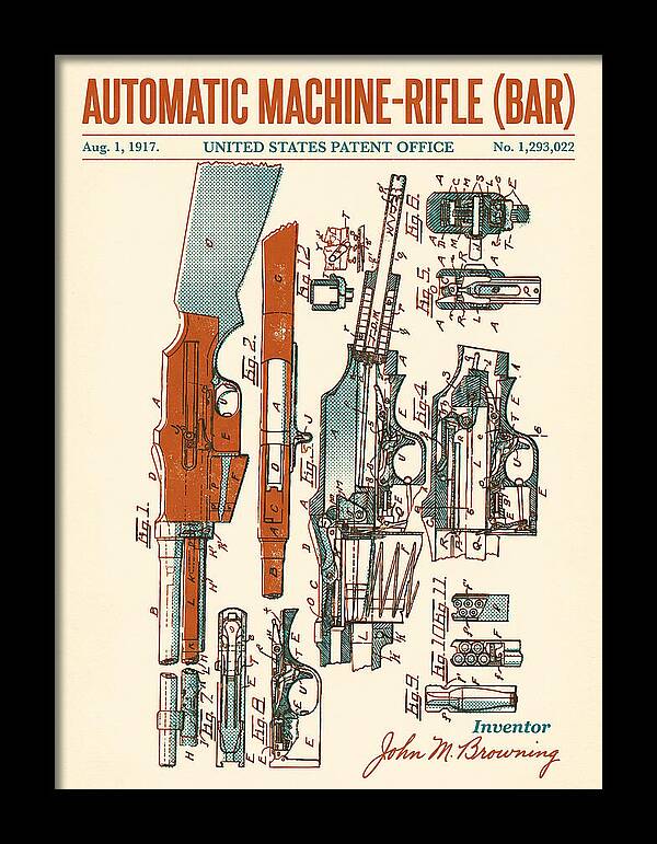 Bar Automatic Rifle Bar Retro Patent Us1293022