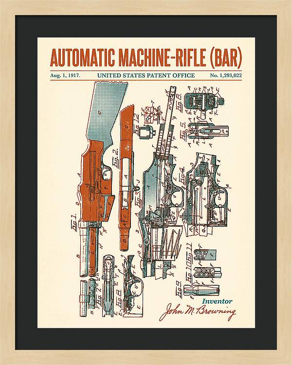 Bar Automatic Rifle Bar Retro Patent Us1293022